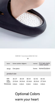 Par Sommar Utomhuskläder Tjock Botten Shit Feeling Home Tofflor